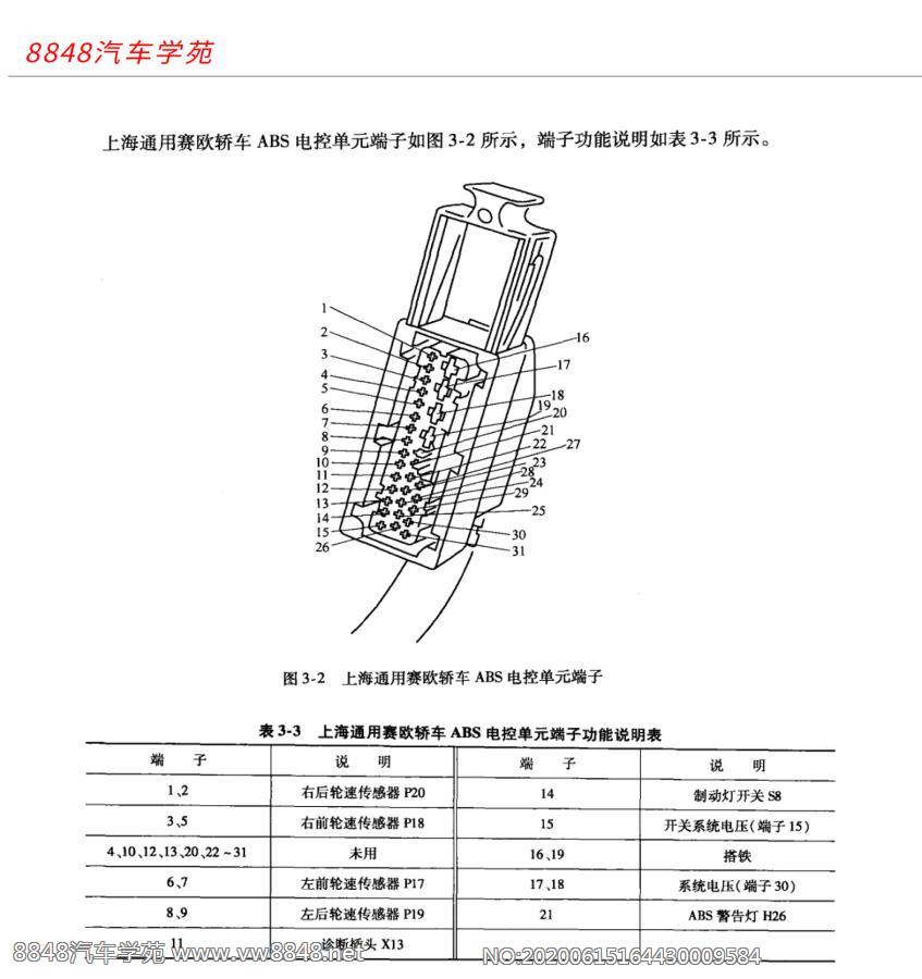 上海通用赛欧轿车ABS电控单元端子图